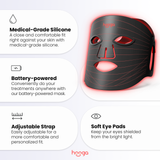 Red Light Therapy Face Mask Red Light Therapy Face Mask