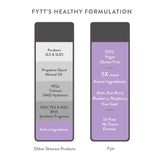 Ultra-Nourishing Exfoliating Mask Ultra-Nourishing Exfoliating Mask