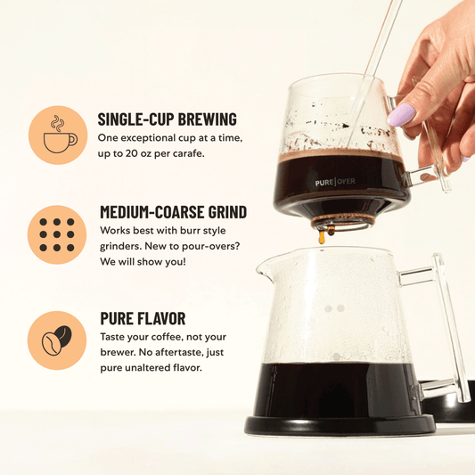 Signature Brew Kit