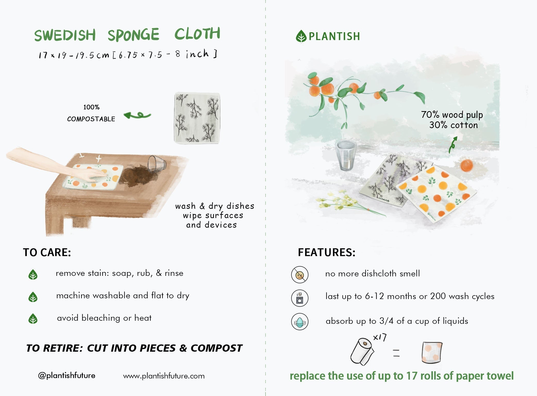Floral Bursts - Swedish Sponge Cloth Set Floral Bursts - Swedish Sponge Cloth Set