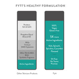 Detoxifying Exfoliating Mask